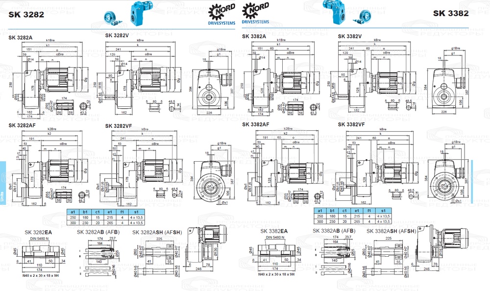 Мотор-редуктор Nord SK 3382 Nord SK 3382